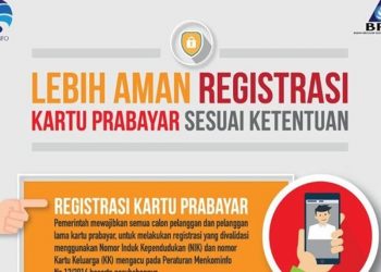 Catat, Mulai 1 Mei Pemblokiran Nomor yang Belum Registrasi