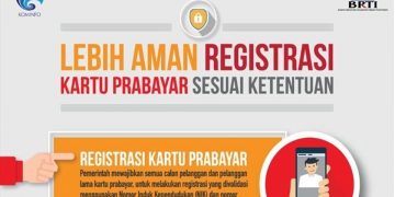 Catat, Mulai 1 Mei Pemblokiran Nomor yang Belum Registrasi