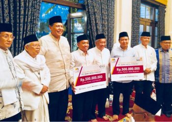 Zakat Korporasi
