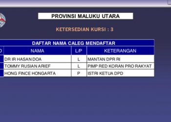 Demokrat atau Hasan Doa yang Berdusta!?