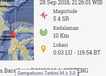 Lagi, Sulteng Diguncang Gempa 5.4SR