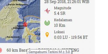 Lagi, Sulteng Diguncang Gempa 5.4SR