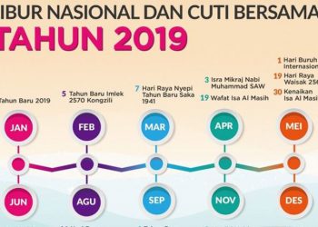 Libur Nasional dan Cuti Bersama 2019