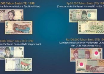30 Desember, Batas Penukaran Uang yang telah Ditarik dari Peredaran