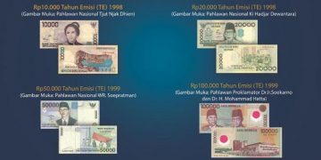 30 Desember, Batas Penukaran Uang yang telah Ditarik dari Peredaran