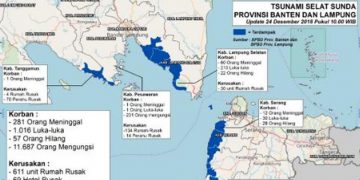 Tsunami Selat Sunda: Korban  Tambah Banyak,  281 Orang Meninggal, 1016 Luka-luka, 11.687 Mengungsi