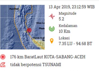 Sehari Tiga Gempa