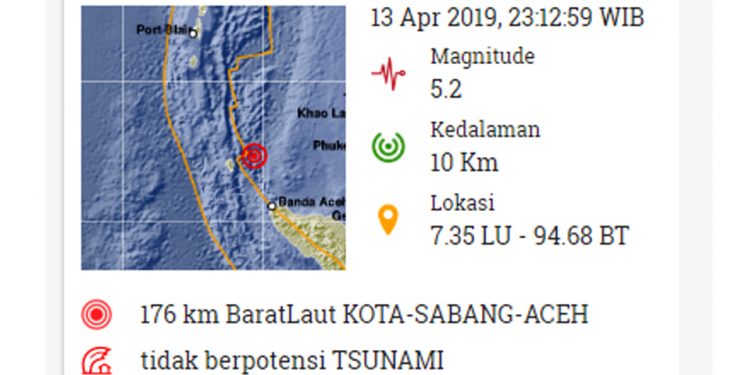 Sehari Tiga Gempa