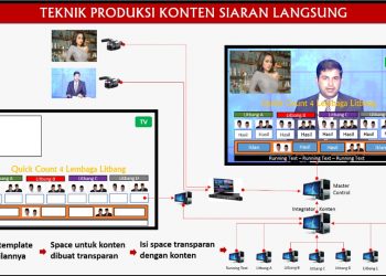Jangan Baper