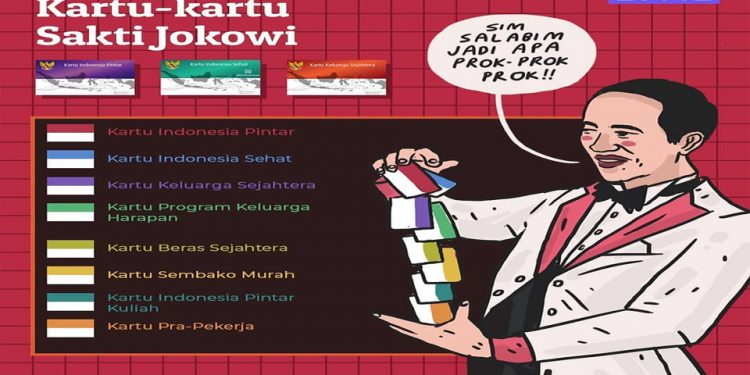 Tiga Kartu “Kuburan” Jokowi