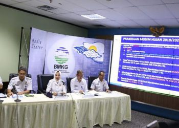 BMKG: Suhu Seperti Ini Sampai Oktober, Musim Hujan Mundur