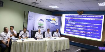 BMKG: Suhu Seperti Ini Sampai Oktober, Musim Hujan Mundur