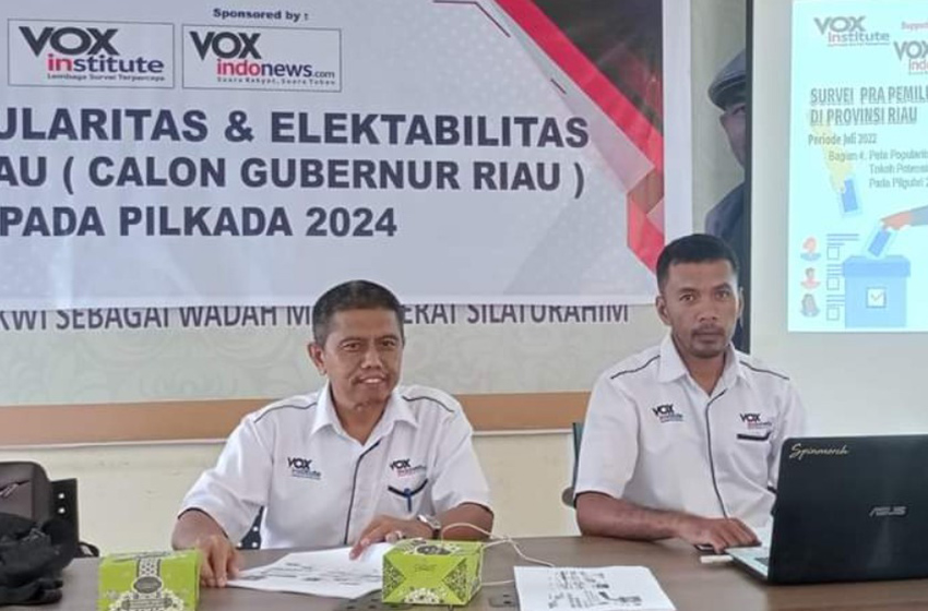  Survei Calon Gubernur Riau ‘VOXinstitute’: Syamsuar Tertinggi, Diikuti Edy Natar dan Syamsurizal