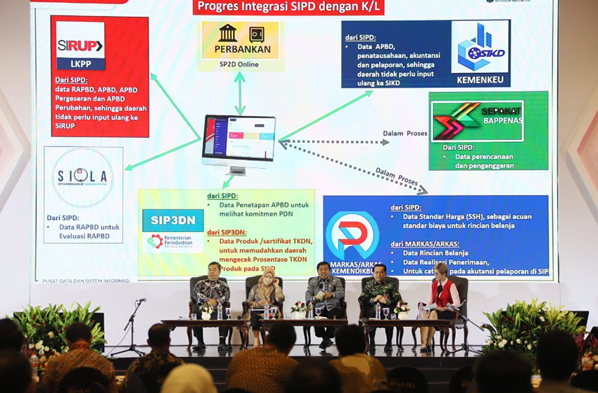  Satu Data Indonesia, Sekjen Kemendagri Dorong SIPD Jadi Aplikasi Umum