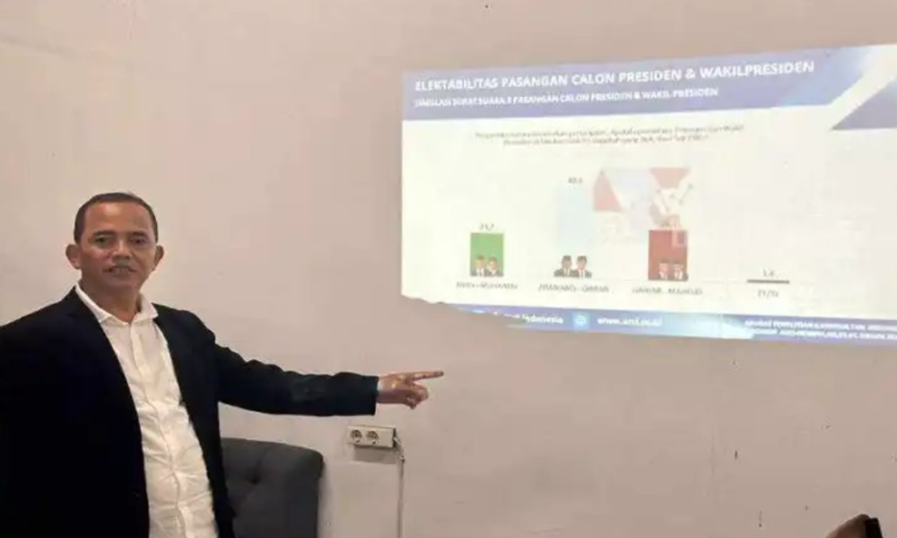 Survei ARCI: Eletabilitas Prabowo-Gibran Melesat ke 48,6 Persen