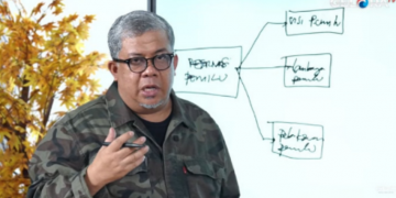 Tolak PT 5 Persen, Fahri Hamzah: Itu Demi Selamatkan Posisi Partai Besar, bukan Kepentingan Rakyat